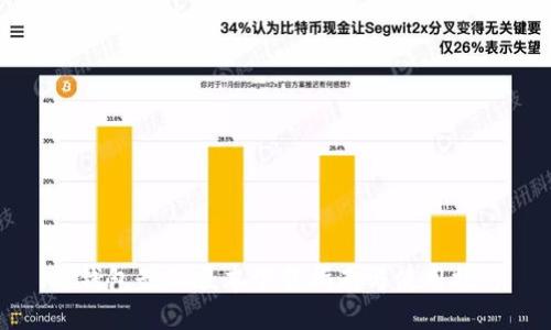 TP钱包最新版本下载指南与使用技巧