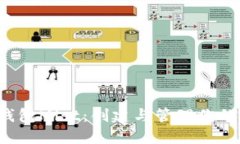  以太坊钱包Mist：创建与管理你的数字资产