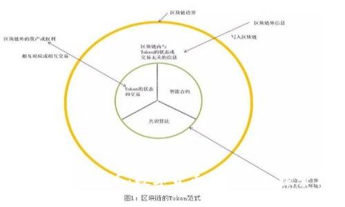 比太钱包挖比特币：数字货币新时代的探索与实践