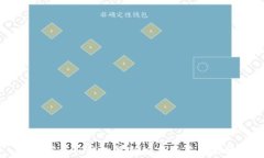 如何下载TP钱包最新版本及其功能解析
