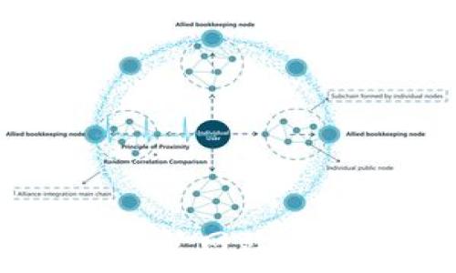   
全面解析以太坊钱包托管网站：安全性、功能与选择指南