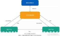 如何安全下载和使用UNI币钱包，保障数字资产安
