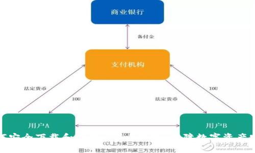 如何安全下载和使用UNI币钱包，保障数字资产安全