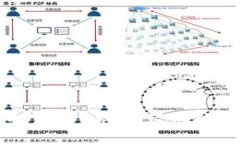 比特币官方钱包的编程语言详解