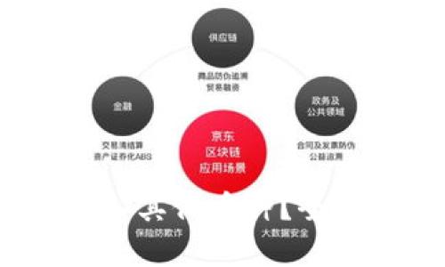 NEAR钱包能否充入其他币种？全面解析与应用场景