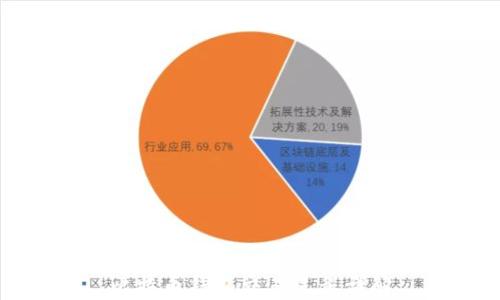 
比特币钱包交易过程详解