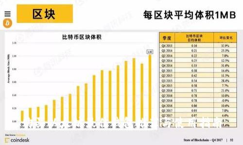 购买以太坊最佳钱包推荐与使用指南