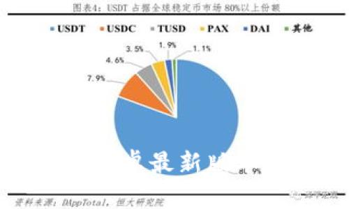 TP钱包官网下载：安卓最新版本2024全方位指南