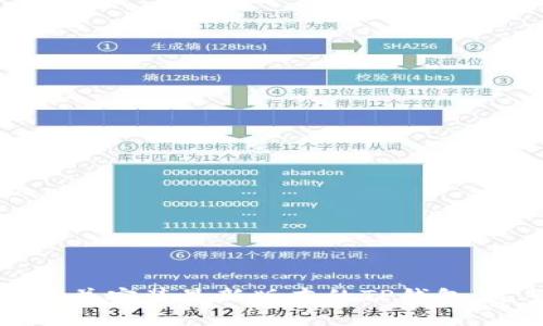 如何下载并安装最新版本的TP钱包：完整指南