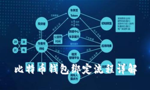 比特币钱包绑定流程详解