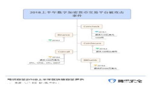   
如何找到USDT钱包的TRC地址