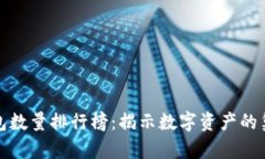 比特币钱包数量排行榜：揭示数字资产的集中与