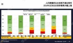 比特币钱包手机版本的全面解析