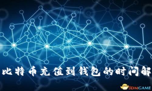 : 比特币充值到钱包的时间解析