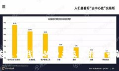 泰达币钱包的种类及其特点详解
