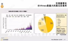 比特币电子钱包的使用与提现攻略