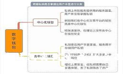 比特币钱包离线生成的全面指南