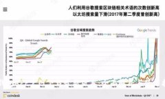 TP钱包APP官网下载最新版本：全面解析与使用指南