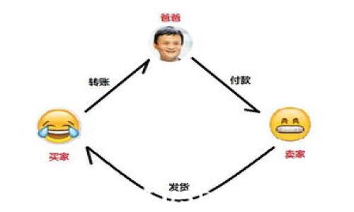 
如何安全高效地将USDT转账到其他钱包
