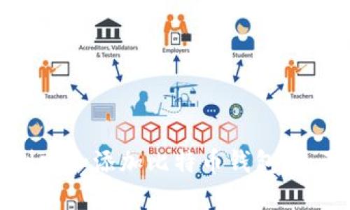 如何创建和添加比特币钱包：全面指南