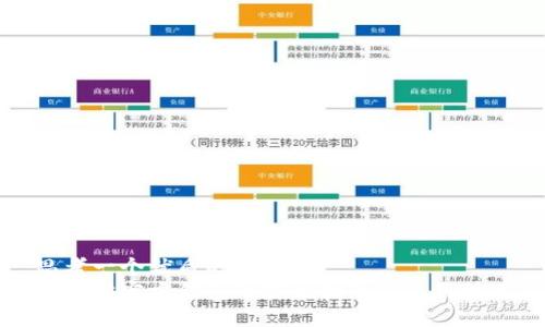 思考一个优质的  
以太坊官方钱包的安装指南与使用技巧
