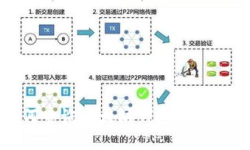 如何查询以太坊钱包转账记录
