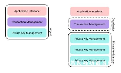  深入探讨：虚拟币58token钱包的功能与安全性