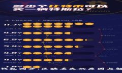 比特币钱包同步：区块丢失的原因与解决方案