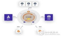 如何安全导入比特币钱包私钥