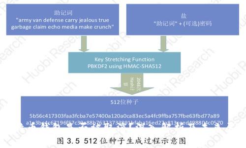 比特币钱包是否被取消？深入解析及未来展望