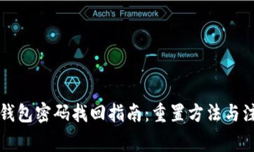 狗狗币钱包密码找回指南：重置方法与注意事项