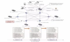 Token钱包的崛起：数字资产安全与管理的未来