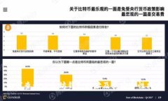 如何查询以太坊钱包地址及其安全性指南