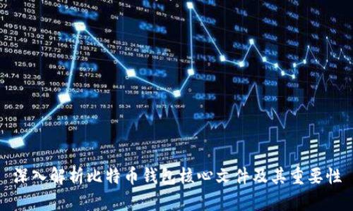 深入解析比特币钱包核心文件及其重要性