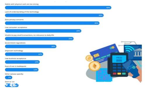 
深入探讨比特币钱包与交易所的关系及使用指南