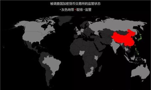 

合约钱包中USDT转账授权：全面解析与实操指南