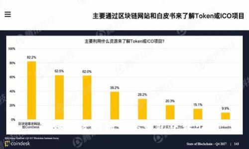 如何将狗狗币从钱包中转出