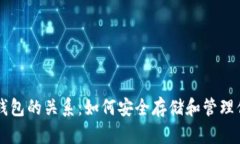 狗狗币与钱包的关系：如何安全存储和管理你的