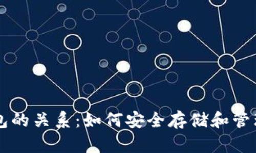 狗狗币与钱包的关系：如何安全存储和管理你的狗狗币