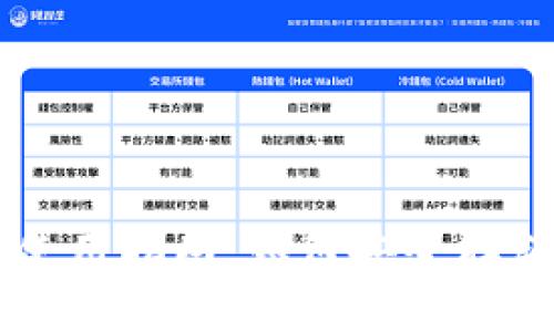 比特币钱包使用指南：如何安全存储你的比特币