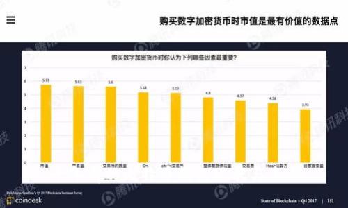 十年前的比特币钱包现状与未来