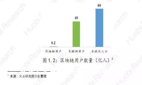 在哪里寻找USDT钱包：全面指南