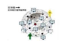 如何在手机上安装比特币钱包：全面指南