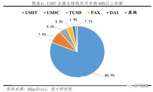 比特币转账最便宜的钱包：成本与安全性