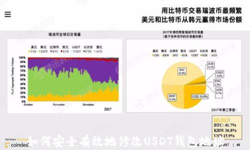 
如何安全有效地修改USDT钱包地址