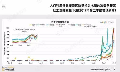 以太坊钱包的多重功能与应用场景分析