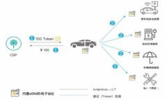 深入探索比特币钱包地址：如何创建、管理及安
