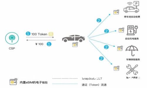 深入探索比特币钱包地址：如何创建、管理及安全性分析