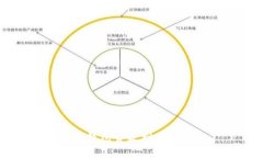 OP钱包贷款利息分析