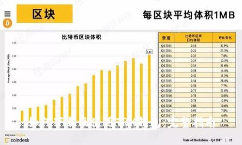 如何下载及使用TRX钱包：完整指南